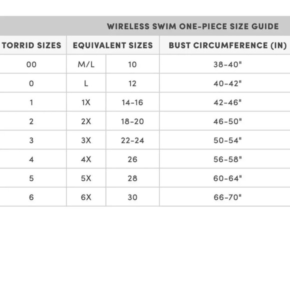 Torrid Swimsuit One Piece Lattice Wireless Slimming Black NWT New Plus Size 6X - Picture 11 of 13